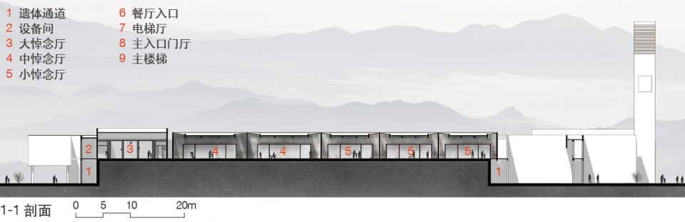 Huoshan County Mortuary China by Hefei University of Technology Design Institute Group Co Ltd