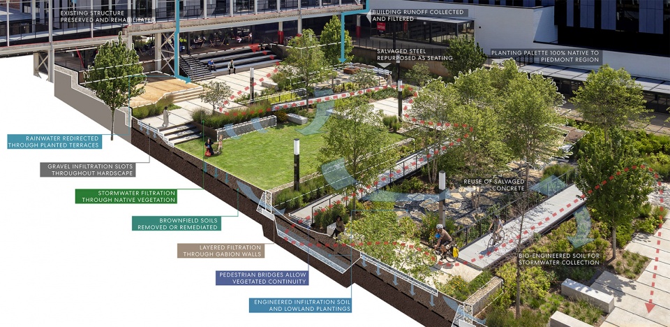 2021 asla general design award of honor atlanta dairies perkinswill