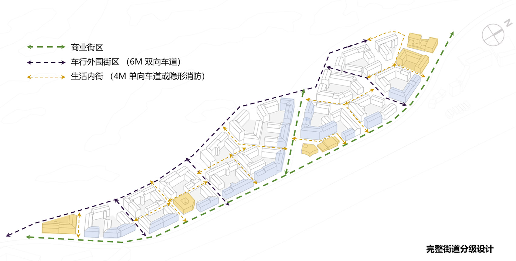 Aranya Cultural and Creative Blocks HorizonAtmosphere Landscape