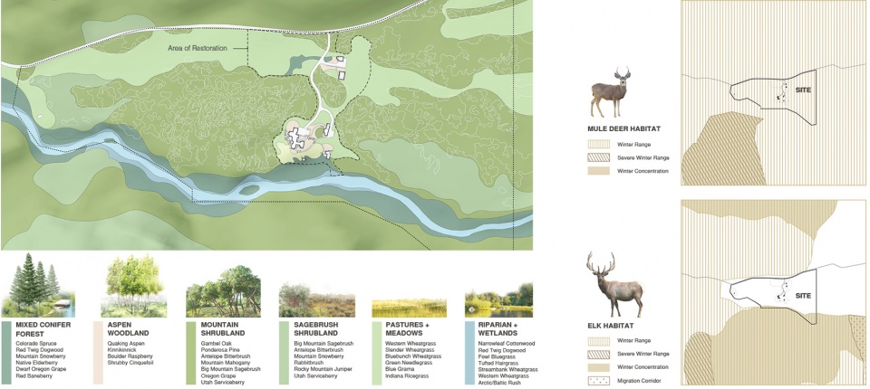 2021 asla residential design award of honor charlie mountain ranch the renewal of a rural landscape design workshop inc