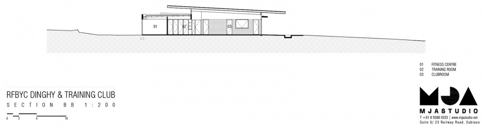 RFBYC Dinghy Training Club by MJA Studio