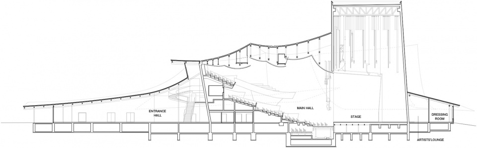 tsuruoka cultural hall by sanaa