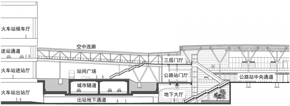 daqing west integrated highway passenger station by had architects studio a05