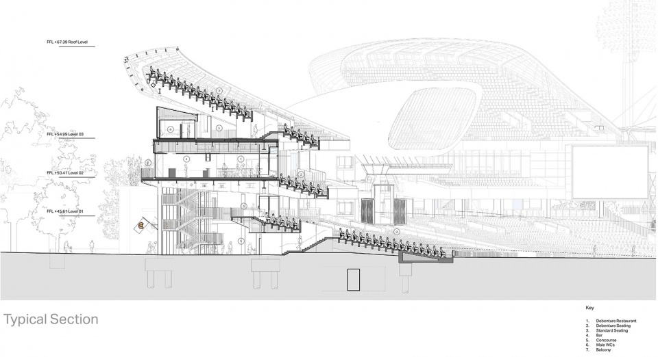 Compton Edrich Stands Lord s Cricket Ground London by Wilkinson Eyre Architects