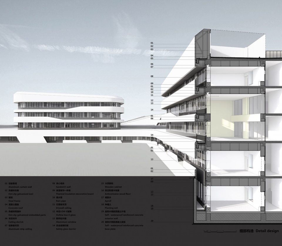 tsinghua university high school guanghua beijing institute of architectural design