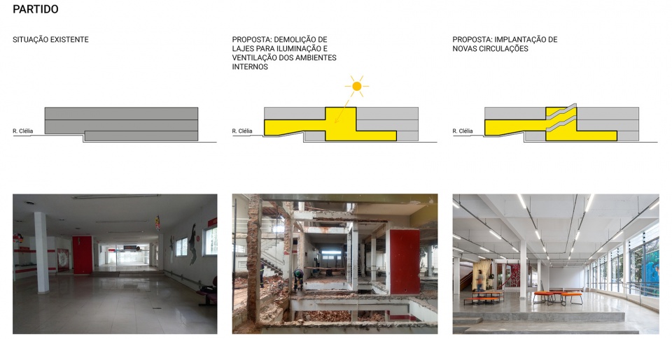 Camino School headquarters by Gusmao Otero Arquitetos Associados