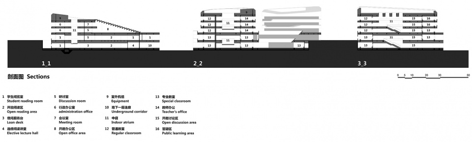 tsinghua university high school guanghua beijing institute of architectural design