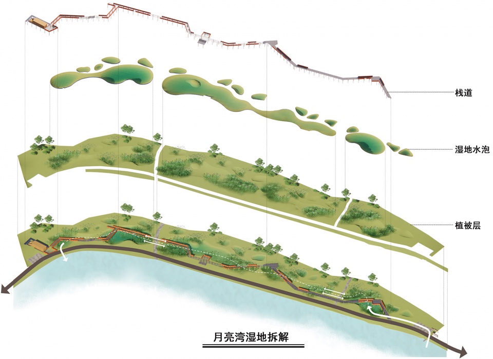 upgrading design of chestnut blossom valley scenic road in bohai town of huairou