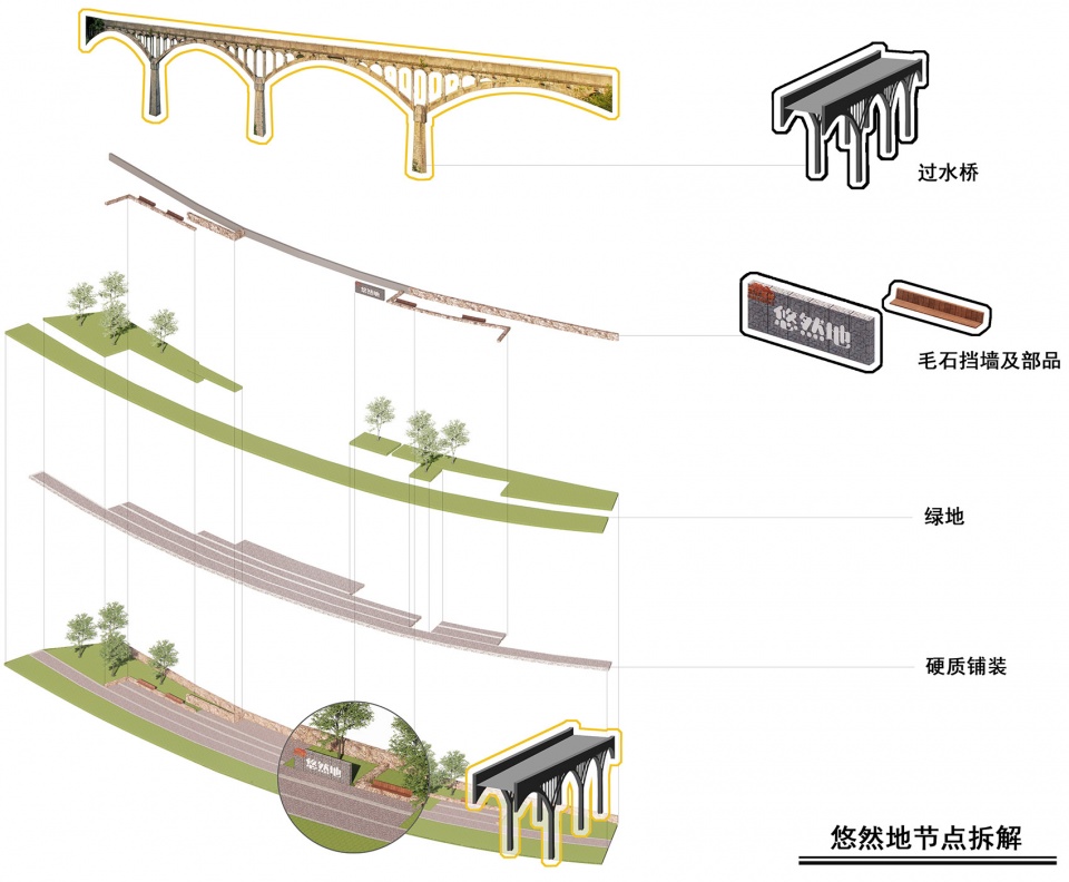 upgrading design of chestnut blossom valley scenic road in bohai town of huairou