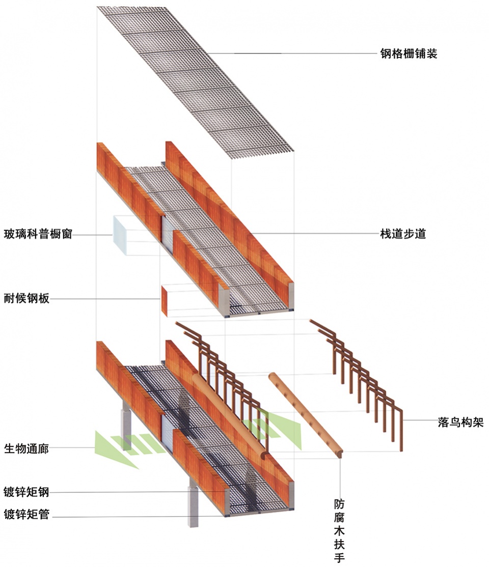 upgrading design of chestnut blossom valley scenic road in bohai town of huairou
