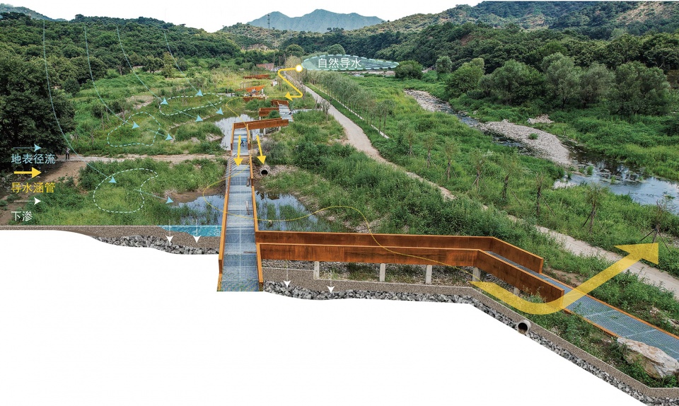 upgrading design of chestnut blossom valley scenic road in bohai town of huairou