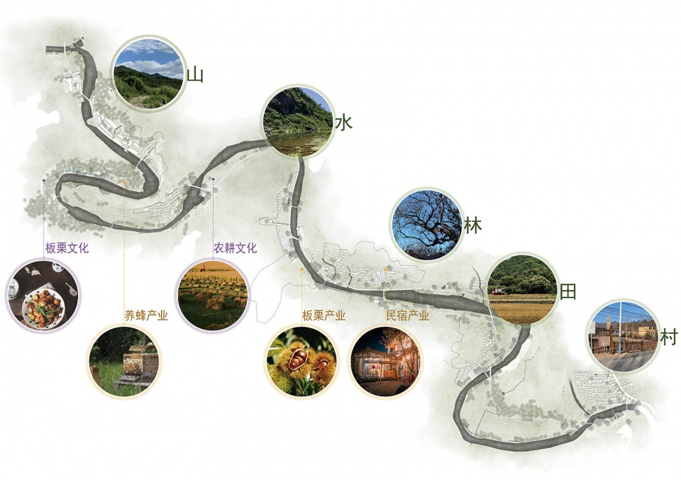 upgrading design of chestnut blossom valley scenic road in bohai town of huairou