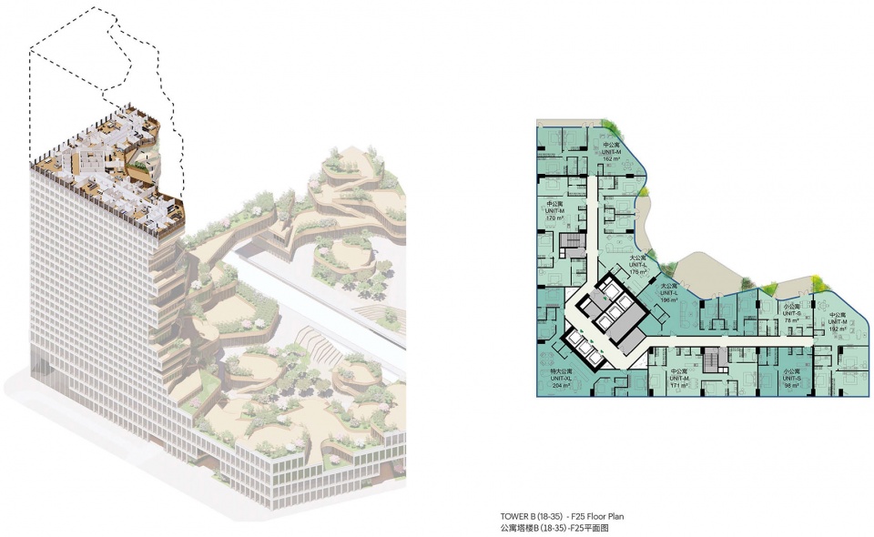 Oasis Towers Nanjing MVRDV