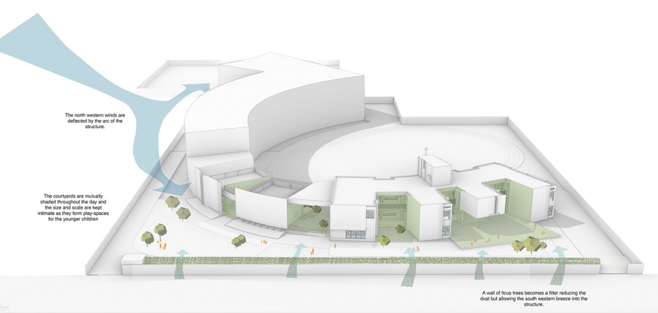 st martha bethany vidyalaya phase 1 india by kamat rozario architecture