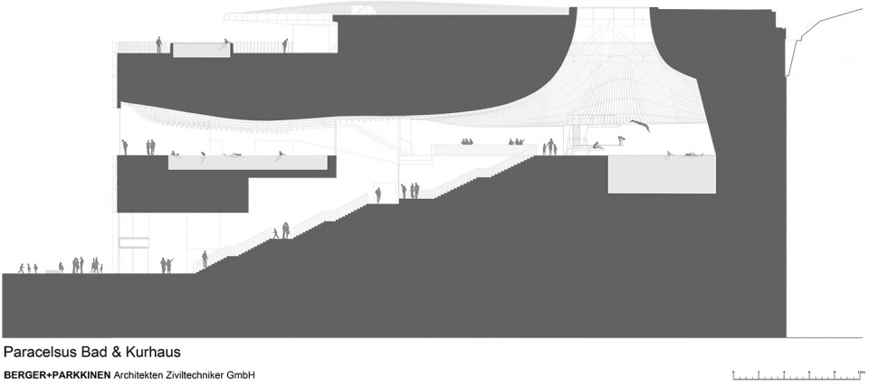paracelsus bad kurhaus by bergerparkkinen associated architects