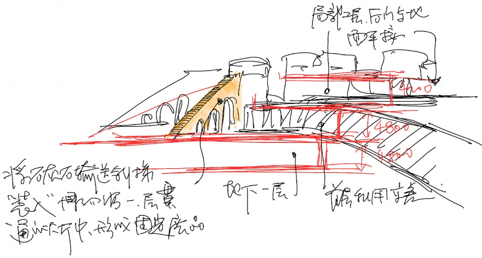Pugong Mountain Geology Museum Professor Li Baofengs studio of HUST