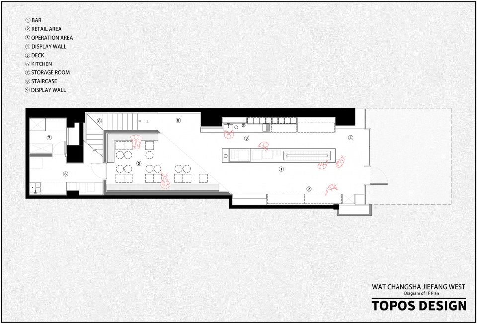 Super Gameland TOPOS DESIGN