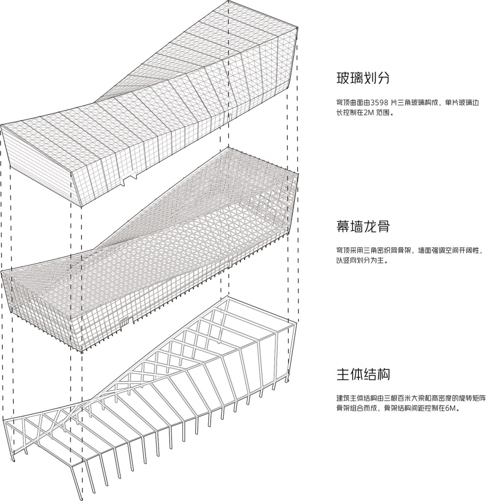 greenhouse of nantong botanical garden by gen architects