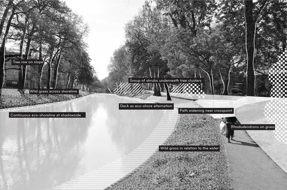 Catharijnesingel Utrecht OKRA