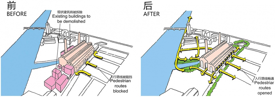 Redevelopment of Chelsea Waterfront Farrells