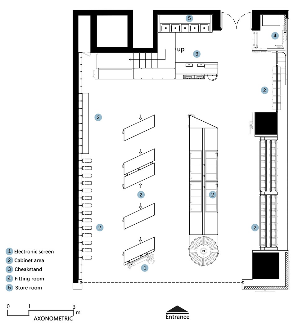 bananain shenzhen mixc concept store by some thoughts