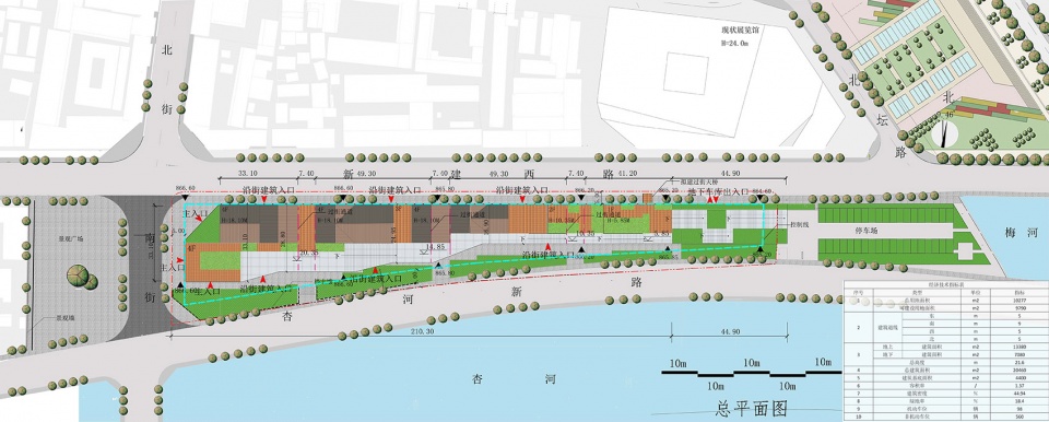 The Qin River Commercial Belt Zone of QinShui KUAN architects BJUCD group