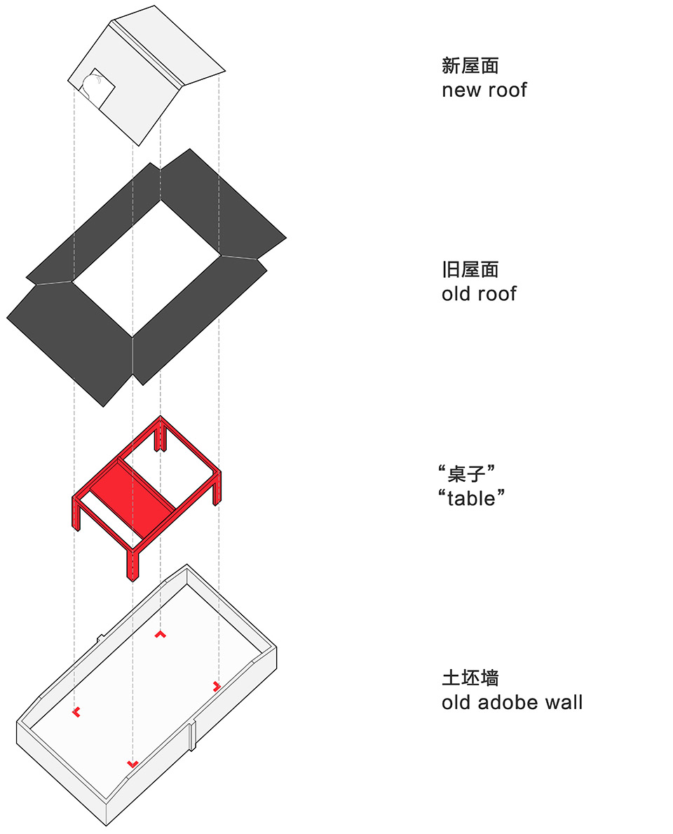 Material And Detail No 3 Earth Building Mu Jun Onearth Studio Material And Detail No 3 Earth Building Mu Jun Onearth Studio