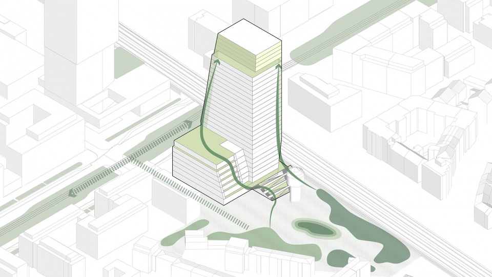 NION by UNStudio
