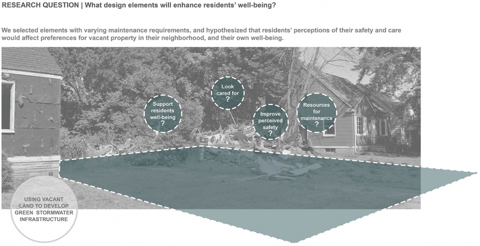 2021 asla research award of honor addressing systemic inequities in neighborhood greenspace