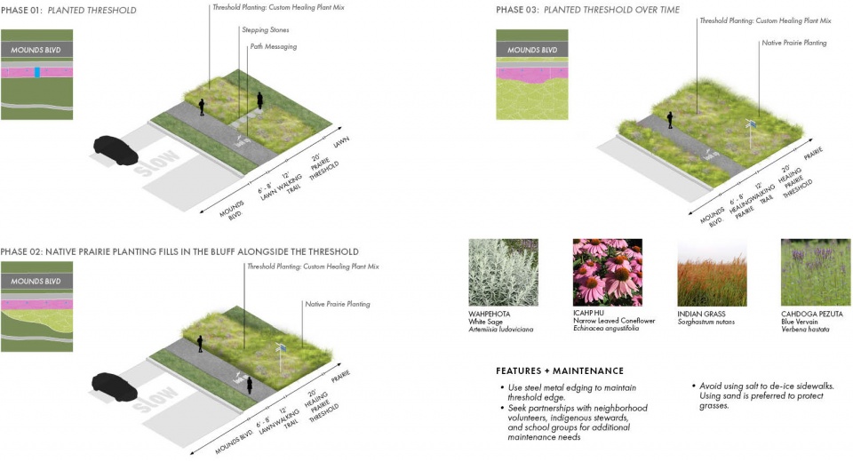2021 asla analysis and planning award of honor indian mounds cultural landscape study and messaging plan
