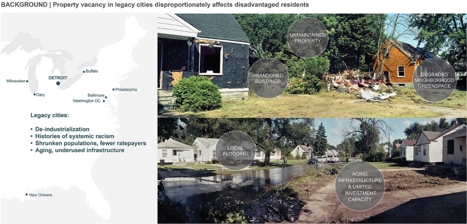 2021 asla research award of honor addressing systemic inequities in neighborhood greenspace