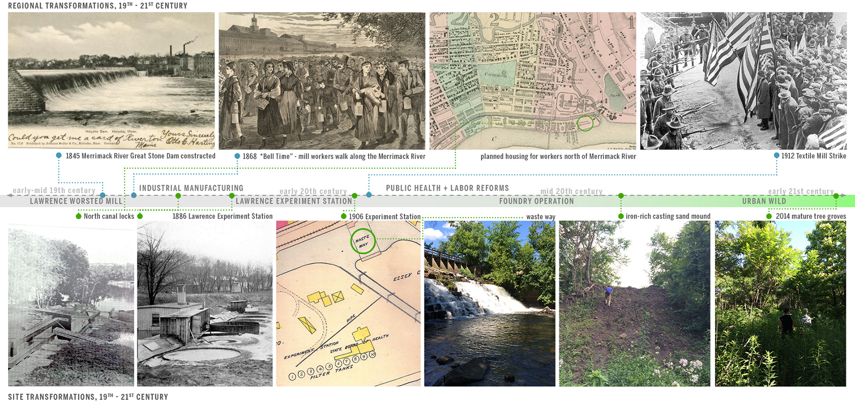 2021 asla general design award of honor ferrous foundry park stimson