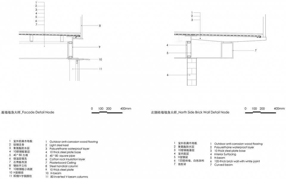 tsingpu yangshuo retreat front court landscape and stargazing pavilion by liu yuyang architects