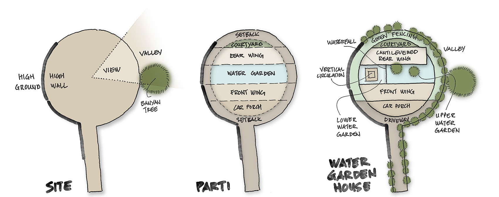 Water Garden House by Wallflower Architecture + Design 谷德设计网