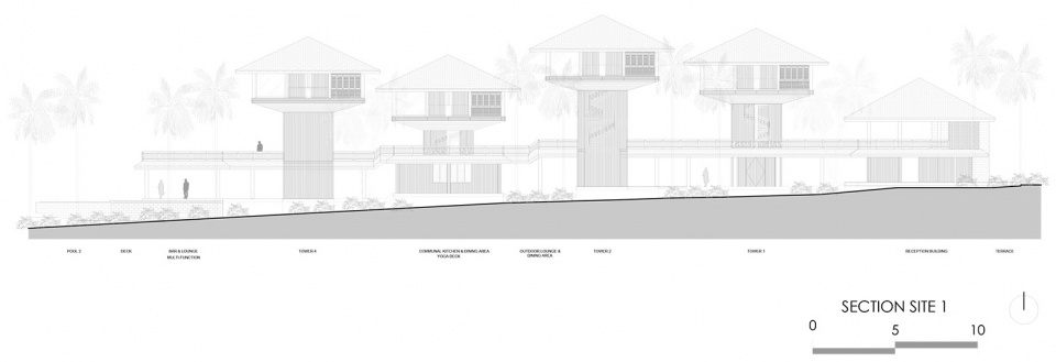 lost lindenberg in bali by alexis dornier studio jencquel