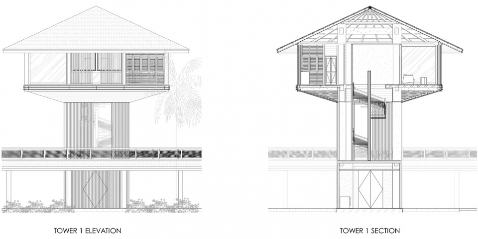 lost lindenberg in bali by alexis dornier studio jencquel