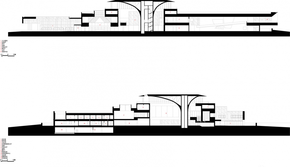erlitou site museum of the xia capital china by rurban studio