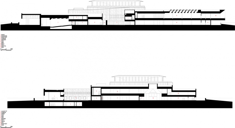 erlitou site museum of the xia capital china by rurban studio
