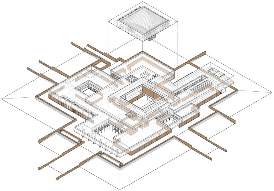 erlitou site museum of the xia capital china by rurban studio