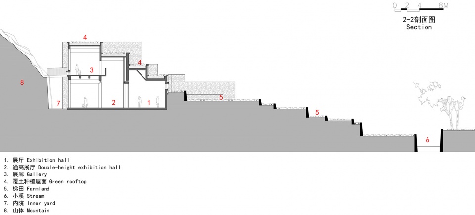 qingxi culture and history museum by uad