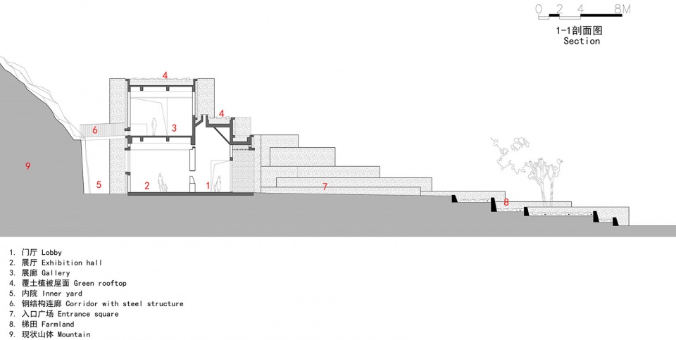 qingxi culture and history museum by uad