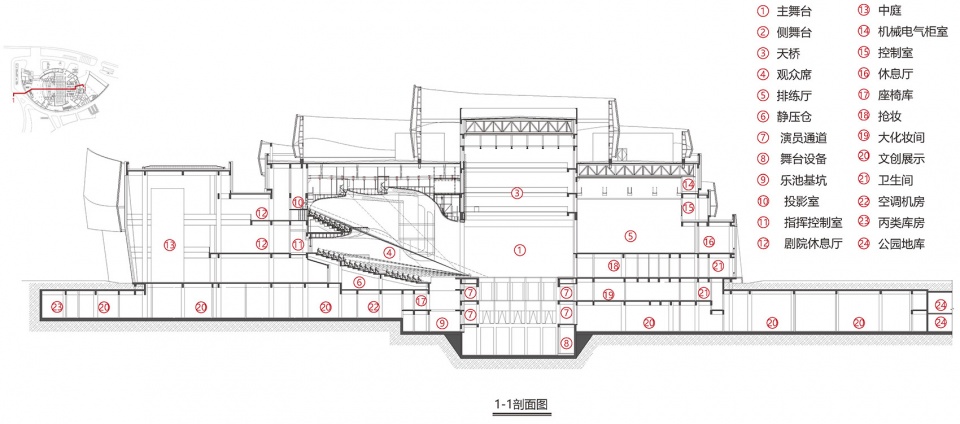 Hangzhou Canal Central Park Phase II ZIAD