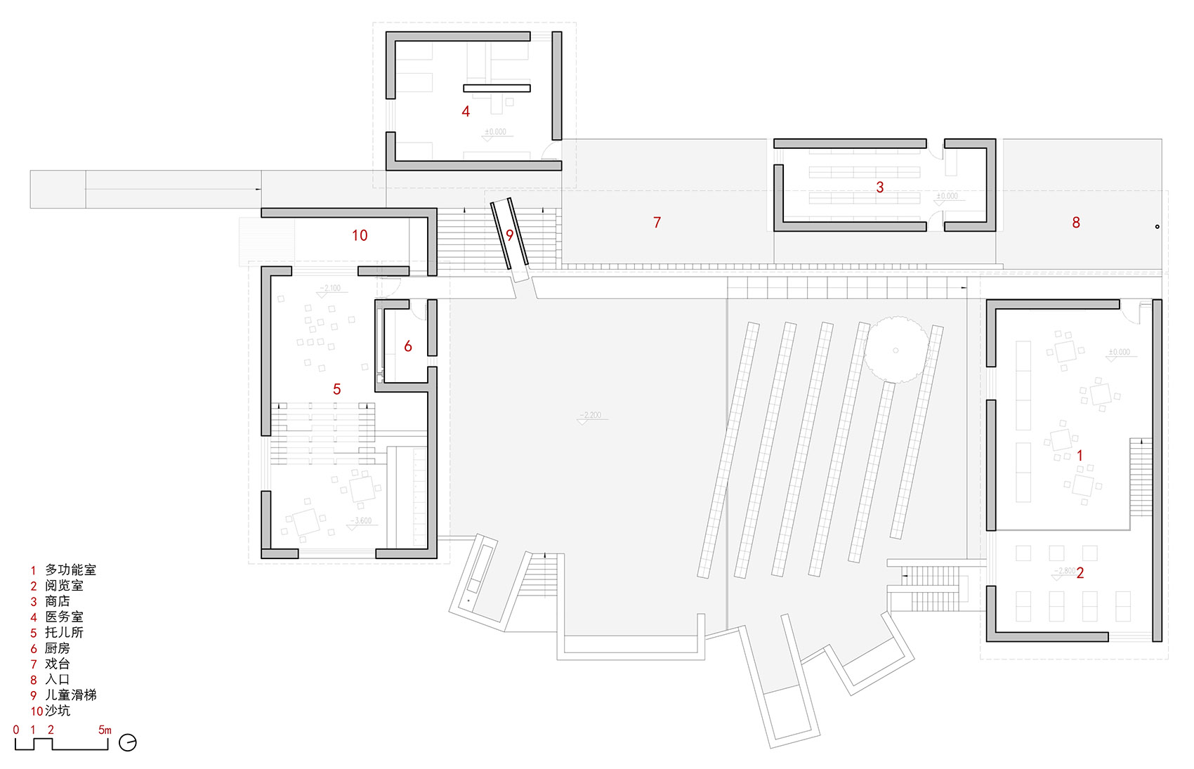 macha viliage center by onearth studio