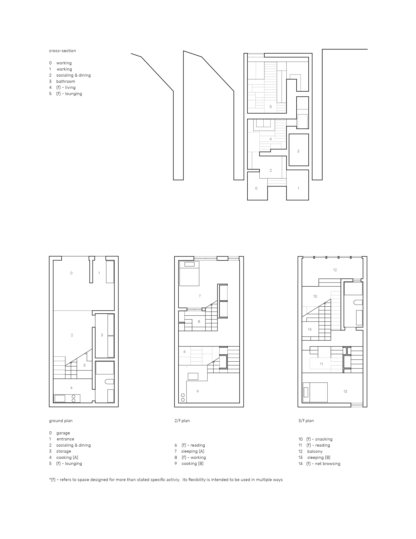 overseas-no-114-jonathan-yeung-t-h