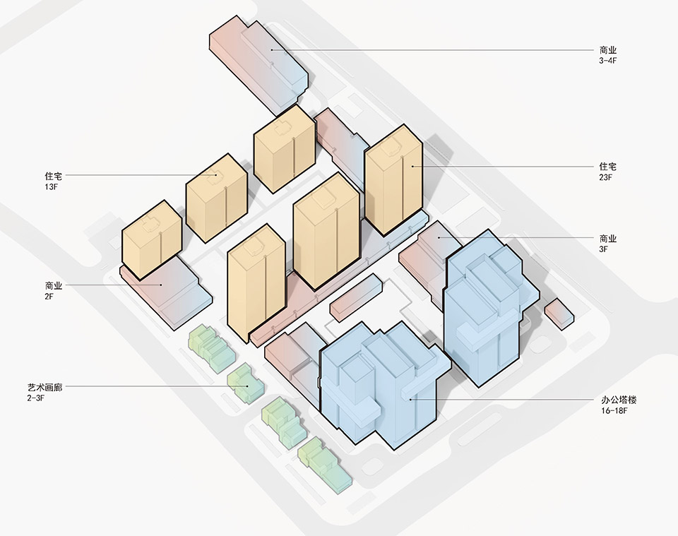 Hangzhou Winland Center China by ARQUITECTONICA Farrells