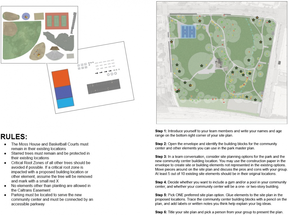 2021 asla analysis and planning award of honor mosswood park master plan and community engagement
