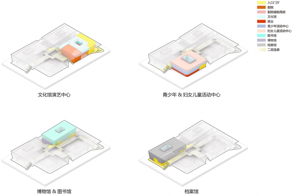 xiangshui art culture center by atah
