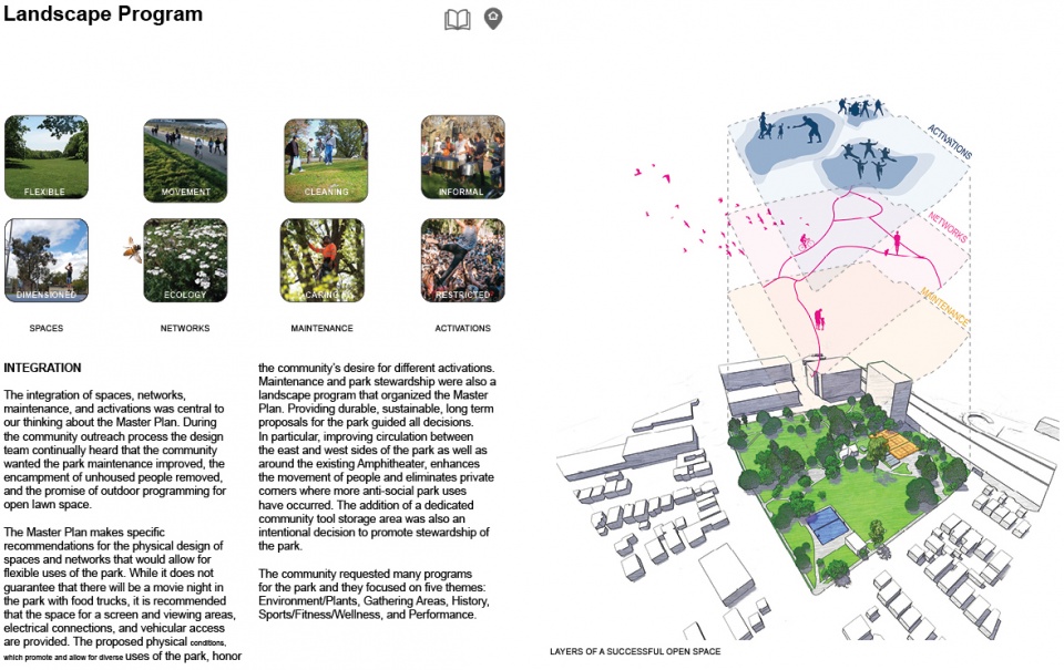 2021 asla analysis and planning award of honor mosswood park master plan and community engagement