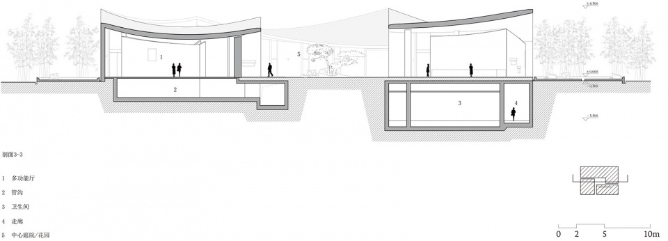 Zibo OCT Art Center China by Studio Zhu Pei