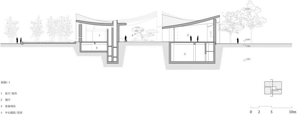 Zibo OCT Art Center China by Studio Zhu Pei